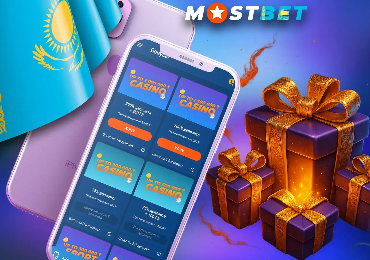 Информация о бонусах и акциях для новых постоянных игроков Mostbet
